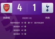 金年会APP-阿贾克斯大胜对手，持续领跑荷甲榜单(阿贾克斯荷甲90大胜 全队8人破门)