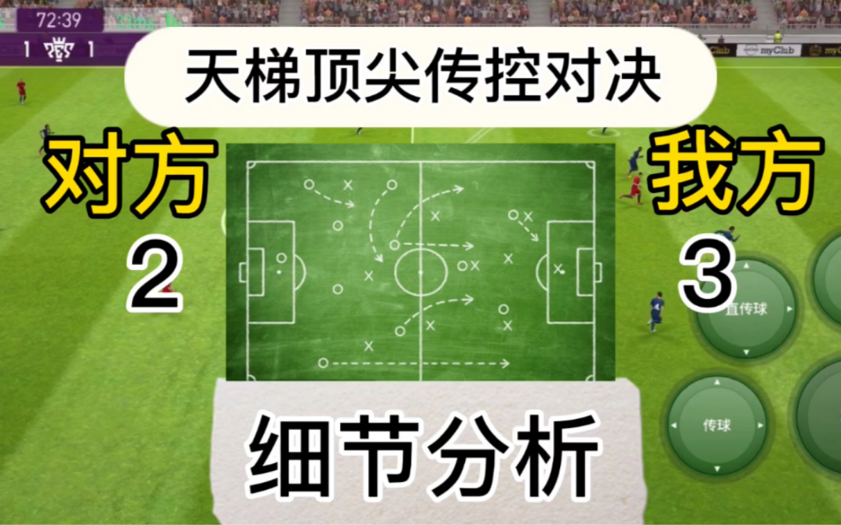 关于传控战术值得借鉴，客队成功控制局面的信息