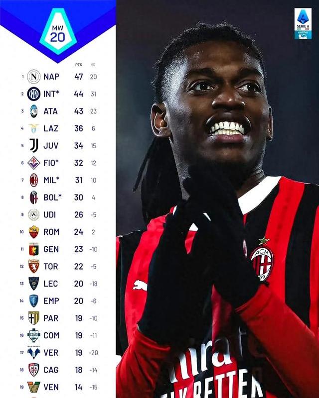 AC米兰客场战胜那不勒斯，豪取三分的简单介绍