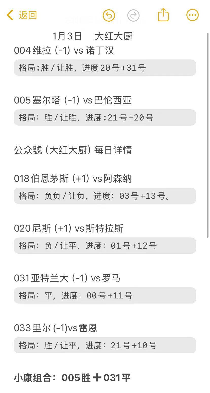 罗马队大牌球星